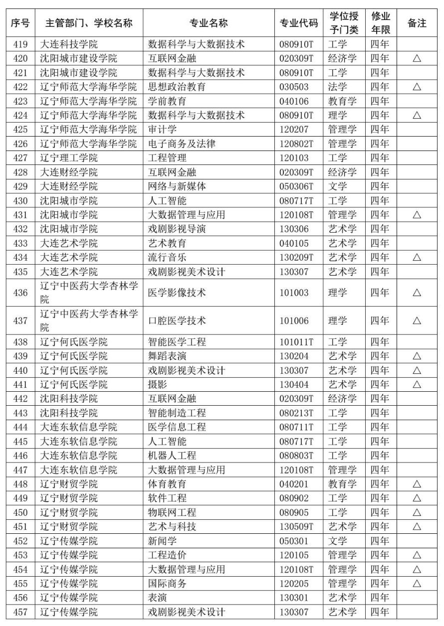 2024澳门正版开奖结果，专业执行解答_M版61.2.96