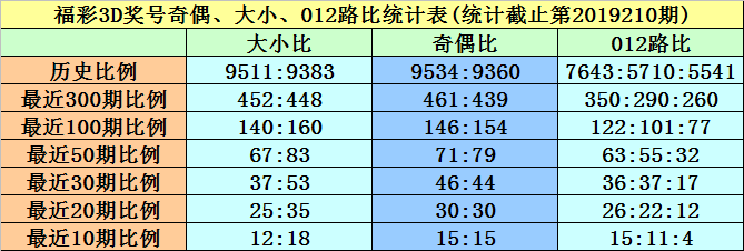 新澳门黄大仙8码大公开，实效解读性策略_高级款46.16.78