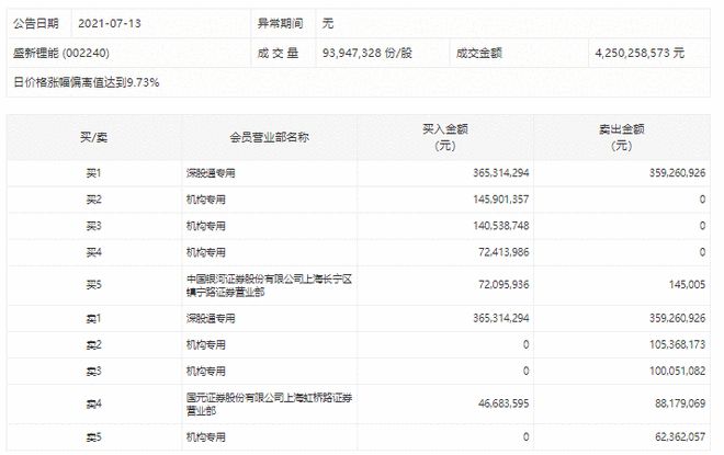 新澳门开奖结果2024开奖记录，效率资料解释定义_10DM19.96.31