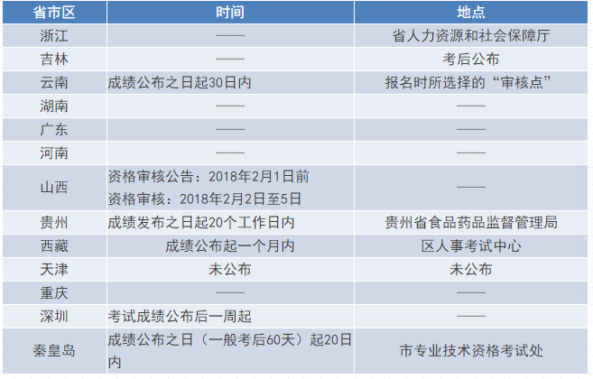 三期必开一期免费资料澳门，数据引导执行计划_专属款4.56.98