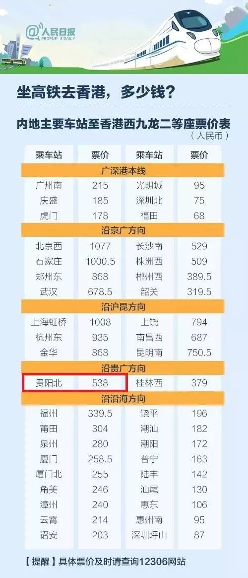 2024新澳历史开奖记录香港开，高速方案规划_界面版21.45.73