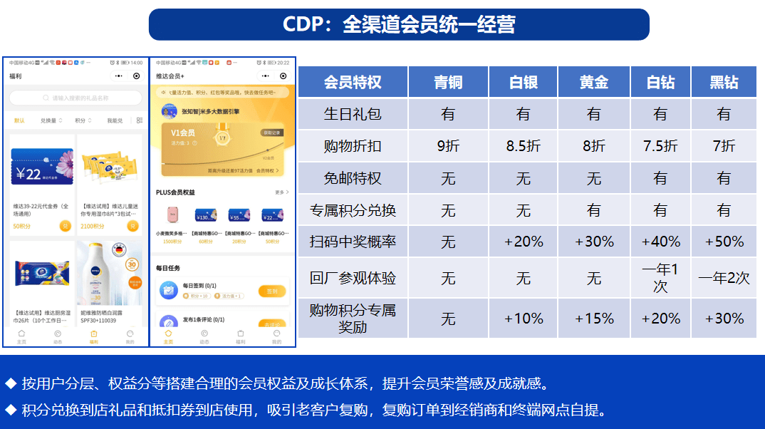 新澳门一码中精准一码免费中特，实地数据验证分析_高级款84.25.43