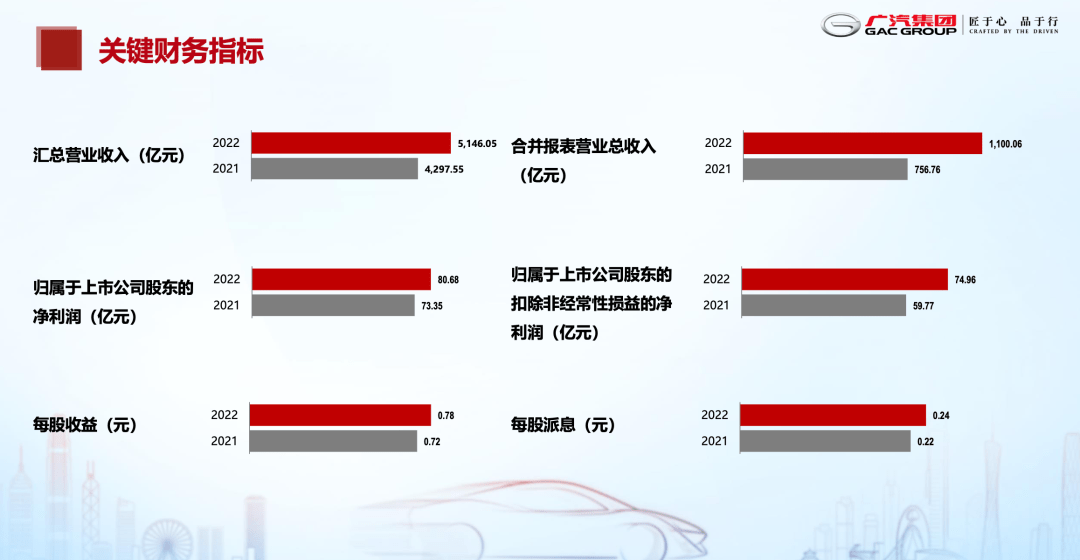 2024新澳资料大全免费下载，未来解答解释定义_suite84.8.8