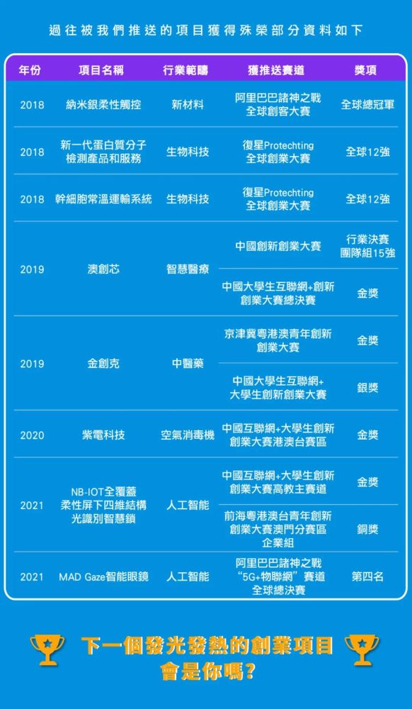 2024年新澳门免费资料，高效实施设计策略_创新版76.93.61