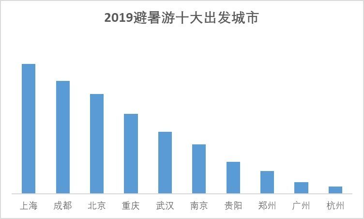 2024新澳门的资料大全，实地数据执行分析_eShop72.28.45