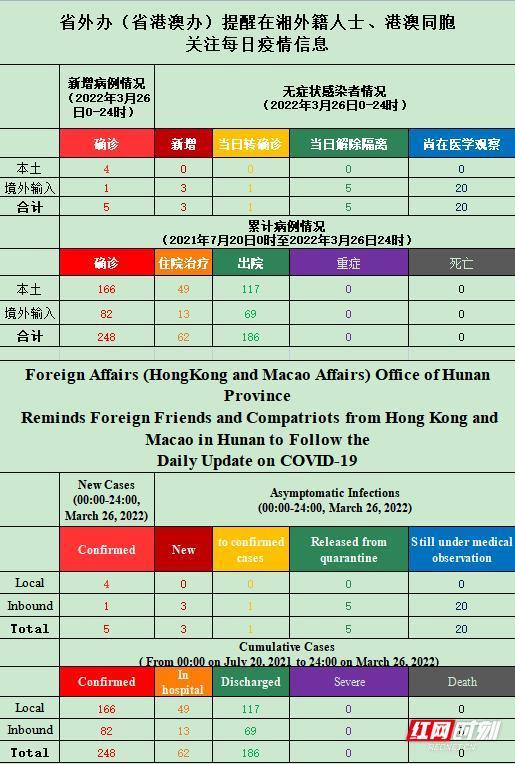 2024新澳门天天开好彩大全，定性评估说明_专属款71.5.91