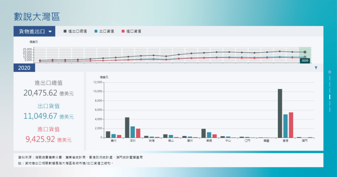 律师营业执照 第834页