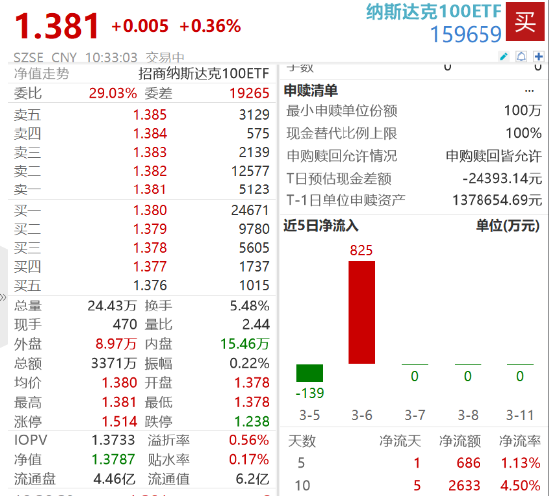 香港6和彩今晚开什么数，适用解析计划方案_nShop30.78.0