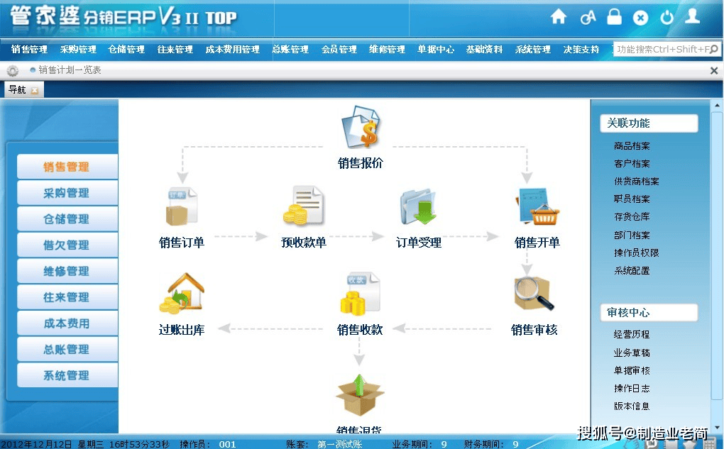 管家婆一肖一码，结构化计划评估_超级版60.94.72