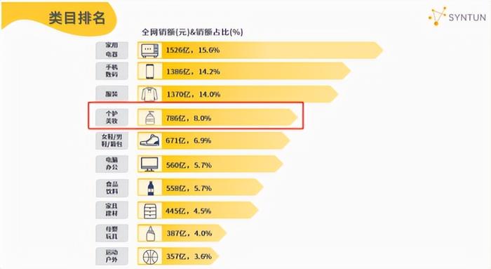 7777788888王中王中恃，科学数据解释定义_36084.60.21