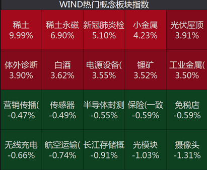 新澳天天开奖资料大全三中三，全面实施分析数据_WP版20.65.18