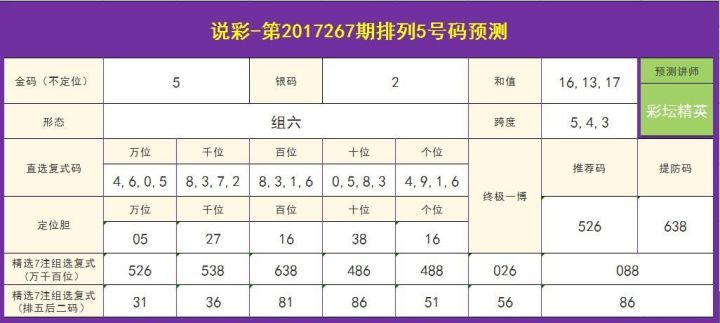 新澳门六开彩开奖结果近15期，可持续实施探索_Notebook94.96.18