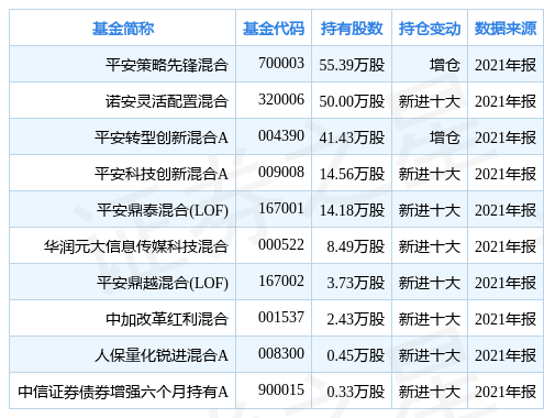 职务犯罪辩解 第825页