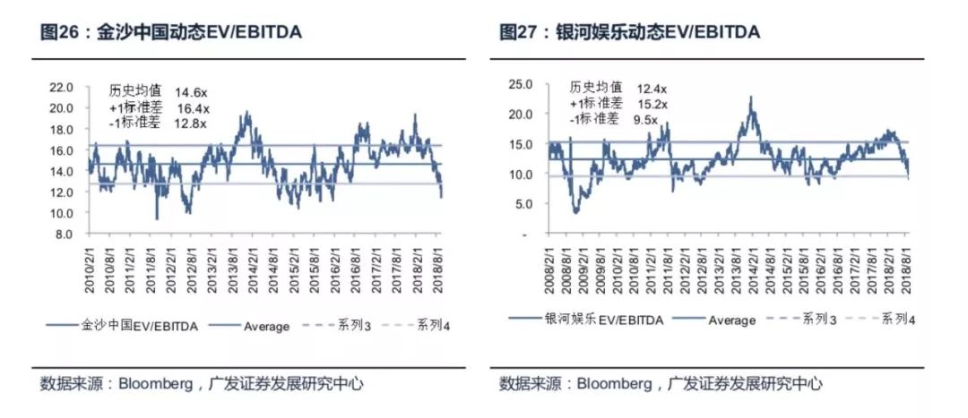 澳门精准正版资料免费看，动态分析解释定义_6DM33.38.6