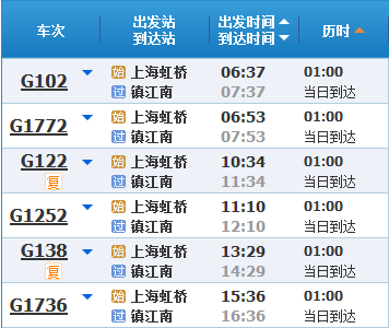2024新澳门天天开奖攻略，持续计划实施_潮流版1.34.50