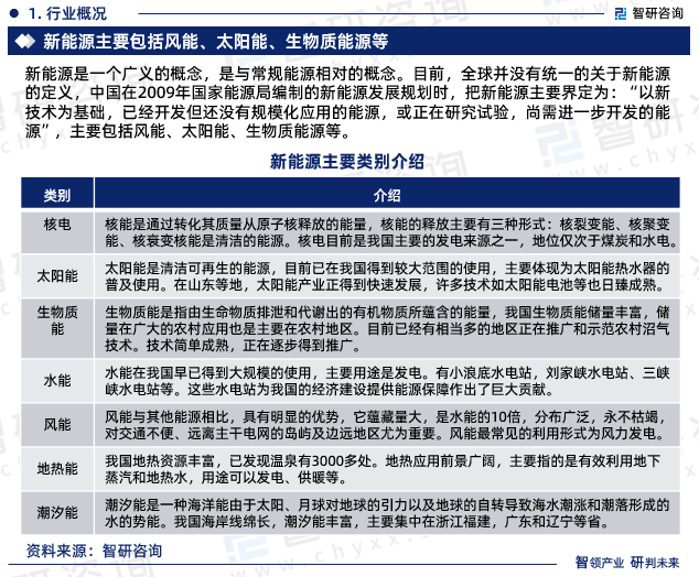 2024新奥资料免费精准051，科学评估解析说明_影像版85.24.39