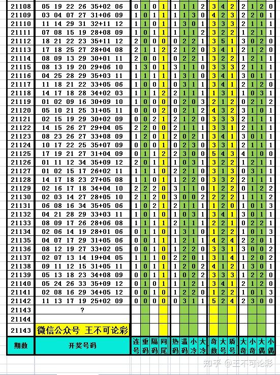 新澳门天天彩2024年全年资料，统计数据解释定义_交互版74.89.83