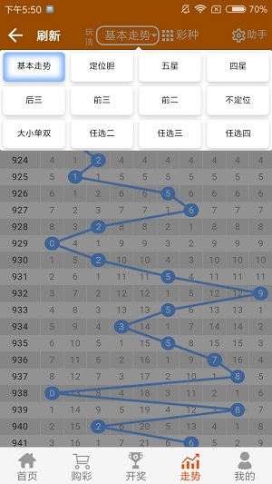 二四六好彩7777788888，综合评估解析说明_Advanced15.48.72