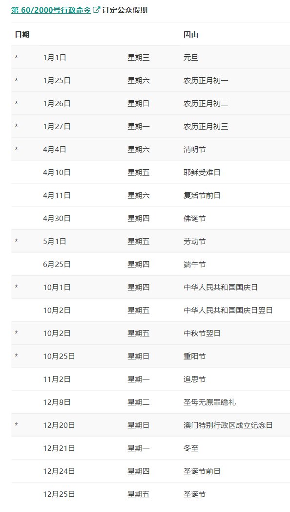 2023年澳门天天彩开奖记录，综合计划评估说明_QHD版78.74.35