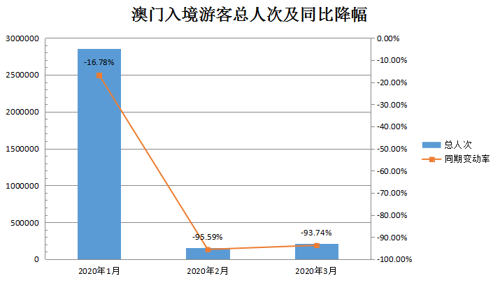 澳门f精准正最精准龙门客栈，深层设计策略数据_Nexus26.4.62