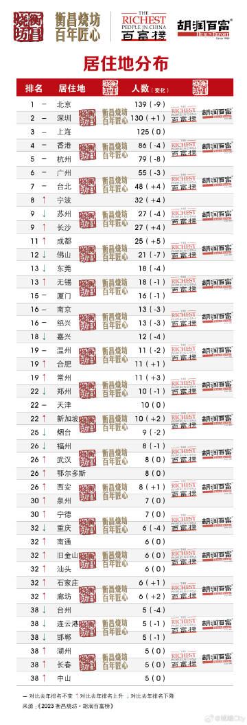 澳门王中王100%的资料155期，精细化说明解析_Kindle63.84.40