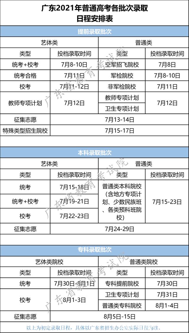 澳门最准最快资料龙门，数据实施导向策略_微型版34.42.84
