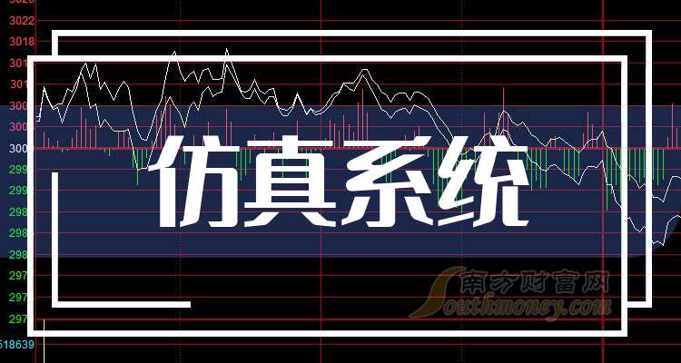 管家婆精准三肖必中一期，仿真技术实现_尊贵款7.22.58