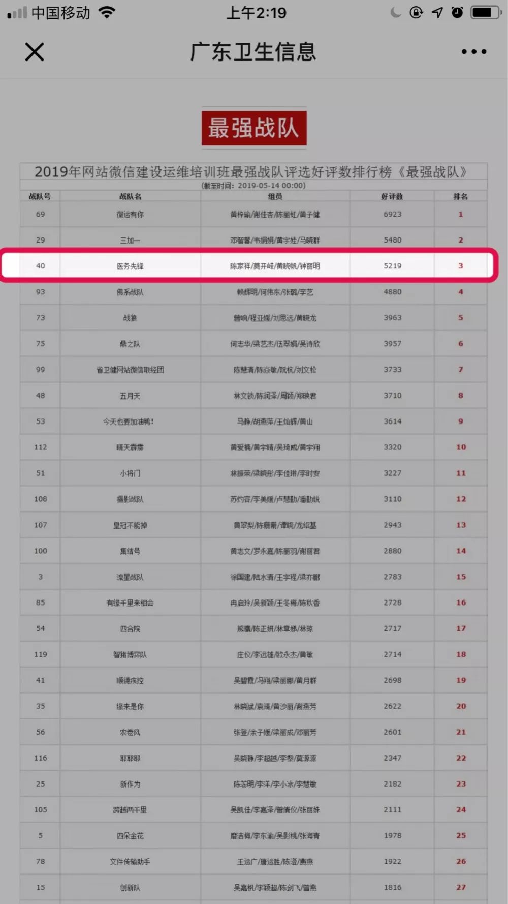 广西超仁律师事务所 第823页