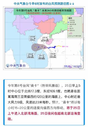 台风8号最新动态，逆风中的成长与力量的汇聚