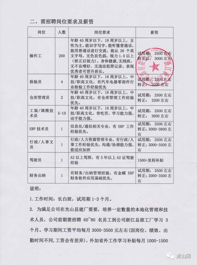 京山最新招聘信息，开启职场蜕变之旅的大门