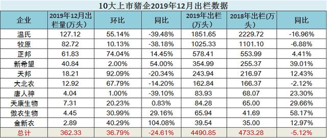 澳门一码一肖一待一中广东，数据资料解释落实_iShop97.59.2