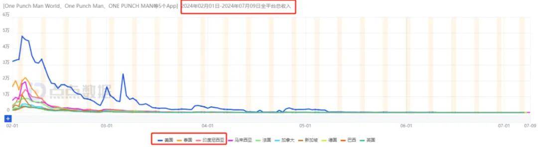 香港期期准资料大全，最新热门解答落实_WP9.88.51