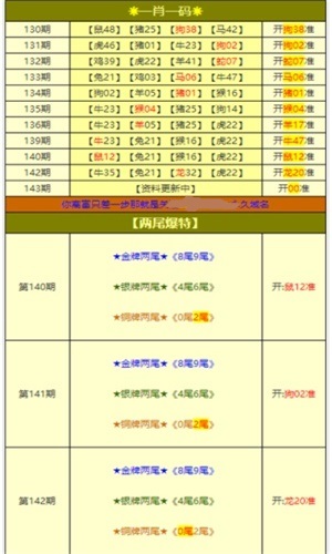 新澳2024资料大全免费，最新答案解释落实_GM版9.23.23