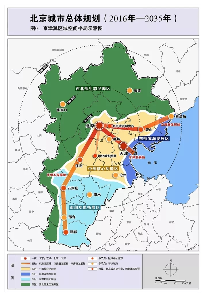 雄安新区最新政策解读与概览