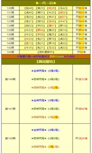 溴门一肖一码精准100王中王，最新核心解答落实_The89.93.70