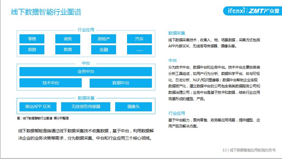 新澳精准资料免费提供，全面解答解释落实_ios50.83.35