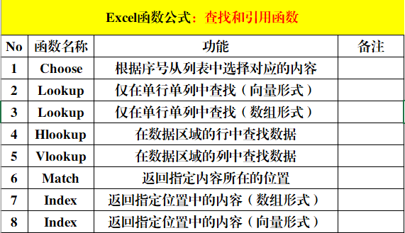 7777788888新版跑狗，数据资料解释落实_V版29.30.56