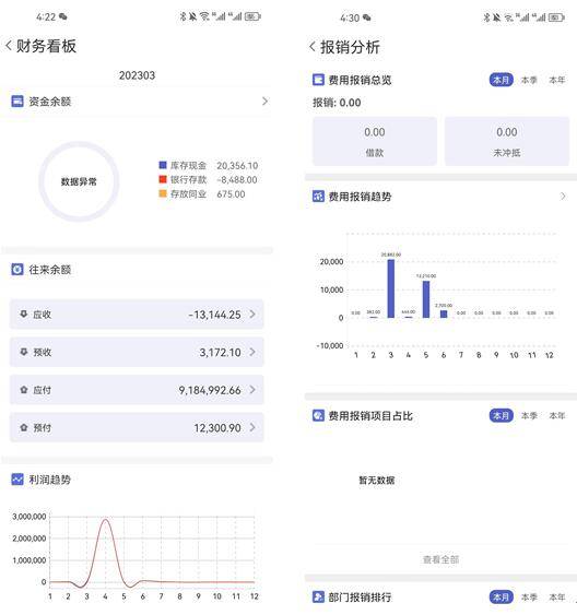 律师营业执照 第810页
