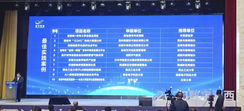 律师营业执照 第807页