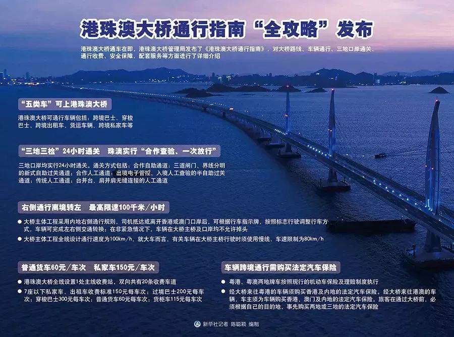 2024新澳精准资料免费，时代资料解释落实_战略版46.9.65