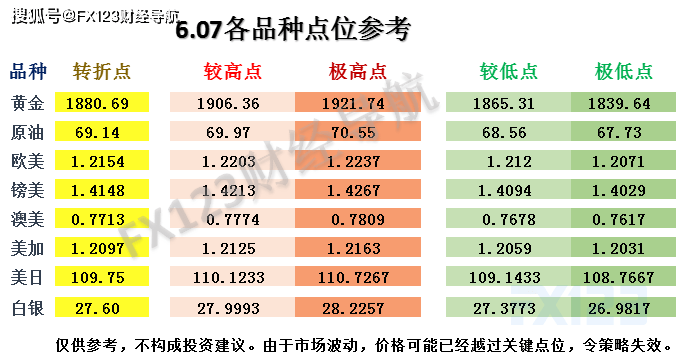 2024新澳精准资料免费，最新热门解答落实_WP24.98.84