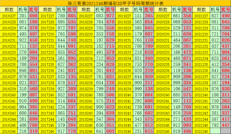 二四六香港资料期期准千附三险阻，动态词语解释落实_网页版34.10.73