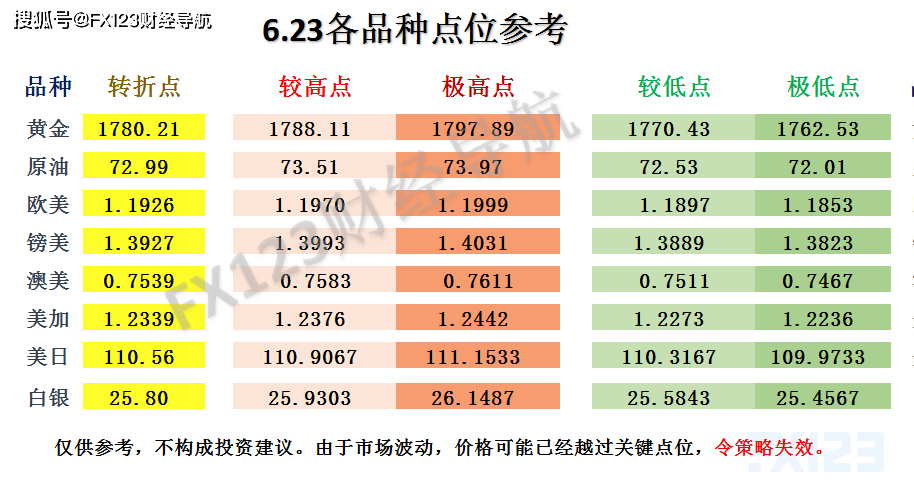 新澳天天彩正版资料，效率资料解释落实_WP65.97.37