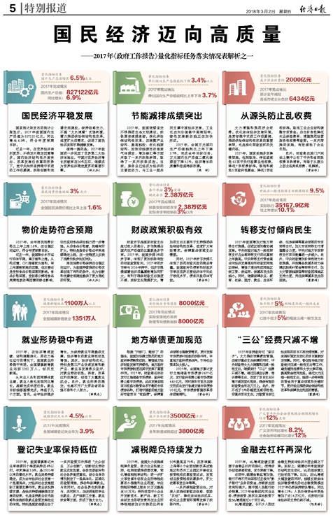 新奥正版全年免费资料，最新答案解释落实_iShop63.8.87