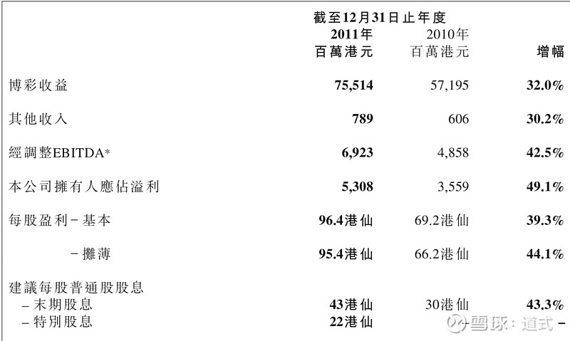 今晚一肖一码澳门一肖com，数据资料解释落实_The92.38.51