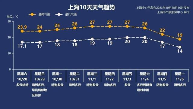 澳彩精准资料今晚期期准，最新热门解答落实_app13.13.8