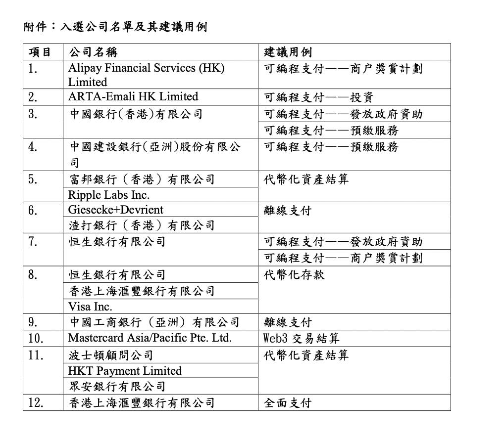二四六香港天天开彩大全，最佳精选解释落实_战略版19.94.95