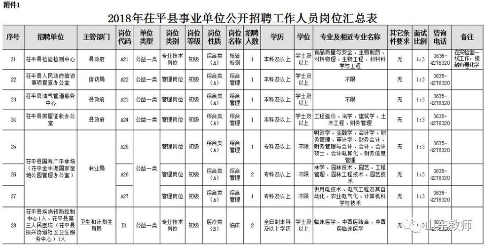 广西超仁律师事务所 第797页