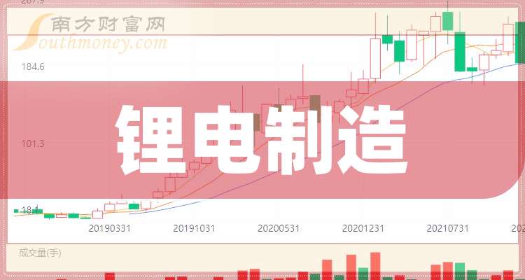 2024年澳门最新正版免费大全，全面数据应用执行_Premium15.97.74