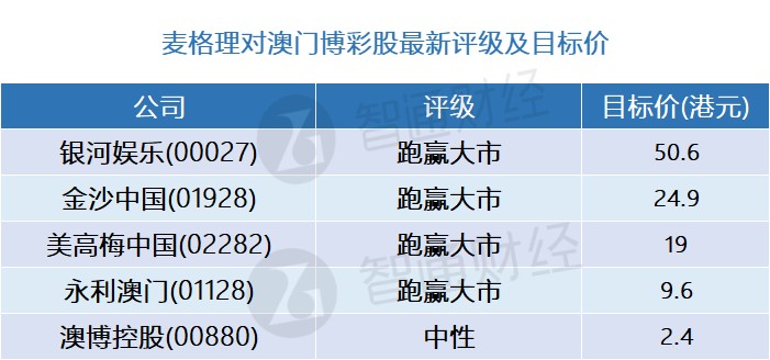 2024新澳精准资料，连贯性执行方法评估_移动版52.74.16